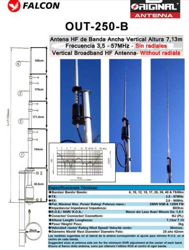 HF vertical Comet CHA 250B