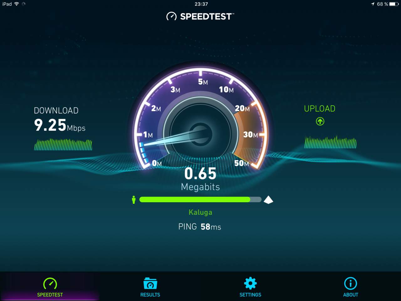 Замер скорости интернета. Спидтест. Тест скорости интернета. Speedtest.net.