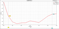 Нажмите на изображение для увеличения.  Название:	vswr10.PNG Просмотров:	0 Размер:	27.7 Кб ID:	320841