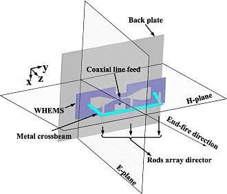 Нажмите на изображение для увеличения.  Название:	SL Illustration of the proposed antenna.jpg Просмотров:	0 Размер:	39.8 Кб ID:	321328