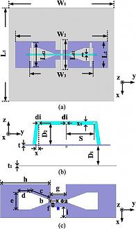 Нажмите на изображение для увеличения.  Название:	SL The configurations of the proposed antenna. (a) The configuration of the front view. (b) The configuration of the side view. (c) The configuration of the slot-loop antenna..jpg Просмотров:	0 Размер:	36.7 Кб ID:	321329