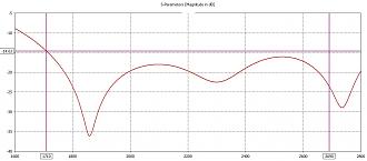 Нажмите на изображение для увеличения.

Название:	S11.jpg
Просмотров:	997
Размер:	86.0 Кб
ID:	321342