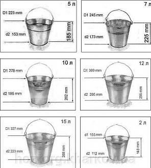 Нажмите на изображение для увеличения.

Название:	vedro_15l.jpg
Просмотров:	1837
Размер:	60.5 Кб
ID:	323288