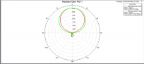 Нажмите на изображение для увеличения.  Название:	polar plot.PNG Просмотров:	0 Размер:	37.1 Кб ID:	323647