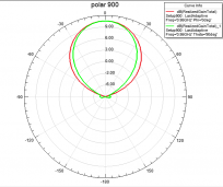 Нажмите на изображение для увеличения.  Название:	polar900.PNG Просмотров:	31 Размер:	29.6 Кб ID:	324684