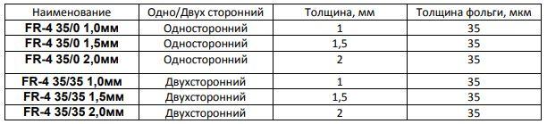 Нажмите на изображение для увеличения.  Название:	5231eb270cd63f7ac237e4c7a6fca2b7.jpg Просмотров:	0 Размер:	25.0 Кб ID:	324890