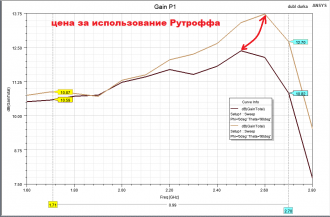 Нажмите на изображение для увеличения.

Название:	gain.PNG
Просмотров:	868
Размер:	36.4 Кб
ID:	325783