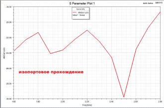 Нажмите на изображение для увеличения.

Название:	isolation.PNG
Просмотров:	862
Размер:	27.6 Кб
ID:	325784