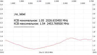 Нажмите на изображение для увеличения.  Название:	20Дб большой барабан.png Просмотров:	0 Размер:	17.0 Кб ID:	325986