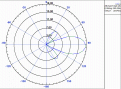 Нажмите на изображение для увеличения.

Название:	FA-20_CloseStrip_Rad_Pattern.gif
Просмотров:	539
Размер:	22.4 Кб
ID:	204728