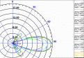 Нажмите на изображение для увеличения.

Название:	FA-20_Rad_FeedPoints.gif
Просмотров:	484
Размер:	68.0 Кб
ID:	204741