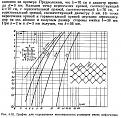 Нажмите на изображение для увеличения.

Название:	р1.jpg
Просмотров:	343
Размер:	49.8 Кб
ID:	205645