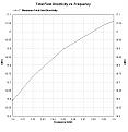 Нажмите на изображение для увеличения.

Название:	6.jpg
Просмотров:	433
Размер:	104.9 Кб
ID:	206286