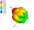 Нажмите на изображение для увеличения.

Название:	3D-Gain.JPG
Просмотров:	1067
Размер:	41.1 Кб
ID:	206658