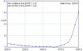 Нажмите на изображение для увеличения.

Название:	ГРАФИК КСВ.jpg
Просмотров:	496
Размер:	100.0 Кб
ID:	209195