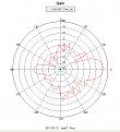 Нажмите на изображение для увеличения.

Название:	yagi21 16DN.jpg
Просмотров:	593
Размер:	101.4 Кб
ID:	210438