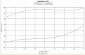 Нажмите на изображение для увеличения.

Название:	zigReIm.jpg
Просмотров:	395
Размер:	79.3 Кб
ID:	210598