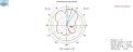 Нажмите на изображение для увеличения.

Название:	Farfield Directivity_Phi_2.1400.jpg
Просмотров:	782
Размер:	78.9 Кб
ID:	214084