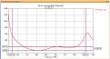 Нажмите на изображение для увеличения.

Название:	DuveRe.jpg
Просмотров:	1307
Размер:	132.8 Кб
ID:	221983