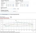 Нажмите на изображение для увеличения.

Название:	Профиль1.jpg
Просмотров:	1256
Размер:	107.0 Кб
ID:	222156