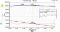 Нажмите на изображение для увеличения.

Название:	BQ2400_Imped.gif
Просмотров:	573
Размер:	33.8 Кб
ID:	225517