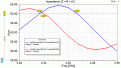 Нажмите на изображение для увеличения.

Название:	FA20_Impedance.gif
Просмотров:	1103
Размер:	31.1 Кб
ID:	225564