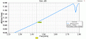 Нажмите на изображение для увеличения.

Название:	CAN_Horn_Gain.gif
Просмотров:	1014
Размер:	29.9 Кб
ID:	225580