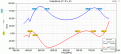 Нажмите на изображение для увеличения.

Название:	Impedance.gif
Просмотров:	760
Размер:	45.2 Кб
ID:	225769