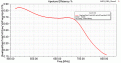 Нажмите на изображение для увеличения.

Название:	ASP_DBQ_Eff.gif
Просмотров:	1275
Размер:	33.3 Кб
ID:	226234