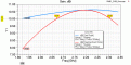 Нажмите на изображение для увеличения.

Название:	Gain.gif
Просмотров:	962
Размер:	35.0 Кб
ID:	226272