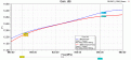 Нажмите на изображение для увеличения.

Название:	GSM_Gain.gif
Просмотров:	759
Размер:	25.5 Кб
ID:	226704