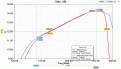 Нажмите на изображение для увеличения.

Название:	LTE800v2_Gain.gif
Просмотров:	575
Размер:	25.4 Кб
ID:	226883