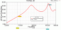 Нажмите на изображение для увеличения.

Название:	LTE800v2_FBR.gif
Просмотров:	542
Размер:	16.5 Кб
ID:	226885