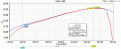 Нажмите на изображение для увеличения.

Название:	LTE800v3_Gain.GIF
Просмотров:	558
Размер:	28.5 Кб
ID:	226897