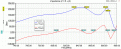 Нажмите на изображение для увеличения.

Название:	LTE800v3_Imped.GIF
Просмотров:	531
Размер:	30.4 Кб
ID:	226898