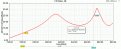 Нажмите на изображение для увеличения.

Название:	LTE800v3_FBR.GIF
Просмотров:	514
Размер:	27.2 Кб
ID:	226899