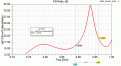 Нажмите на изображение для увеличения.

Название:	FBR.gif
Просмотров:	809
Размер:	24.4 Кб
ID:	227176