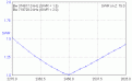 Нажмите на изображение для увеличения.

Название:	КСВ без бортов.gif
Просмотров:	3295
Размер:	4.6 Кб
ID:	230925