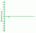 Нажмите на изображение для увеличения.

Название:	Parabola01.gif
Просмотров:	1356
Размер:	319.1 Кб
ID:	231361