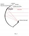 Нажмите на изображение для увеличения.

Название:	Parabolla.jpg
Просмотров:	654
Размер:	41.5 Кб
ID:	231754