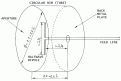 Нажмите на изображение для увеличения.

Название:	fig311.gif
Просмотров:	962
Размер:	24.1 Кб
ID:	231961