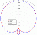 Нажмите на изображение для увеличения.

Название:	Circle_2D.gif
Просмотров:	1310
Размер:	21.7 Кб
ID:	235969