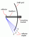 Нажмите на изображение для увеличения.

Название:	conifer_reflector.gif
Просмотров:	541
Размер:	3.9 Кб
ID:	319043