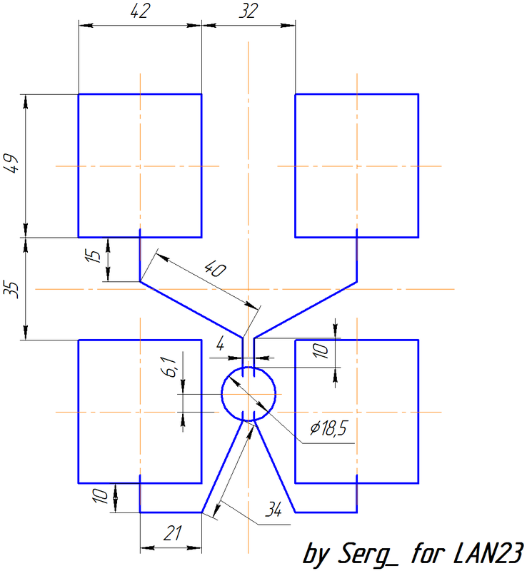 Панель 15 (Вариант 3) 15 dBi. Panel15v3.